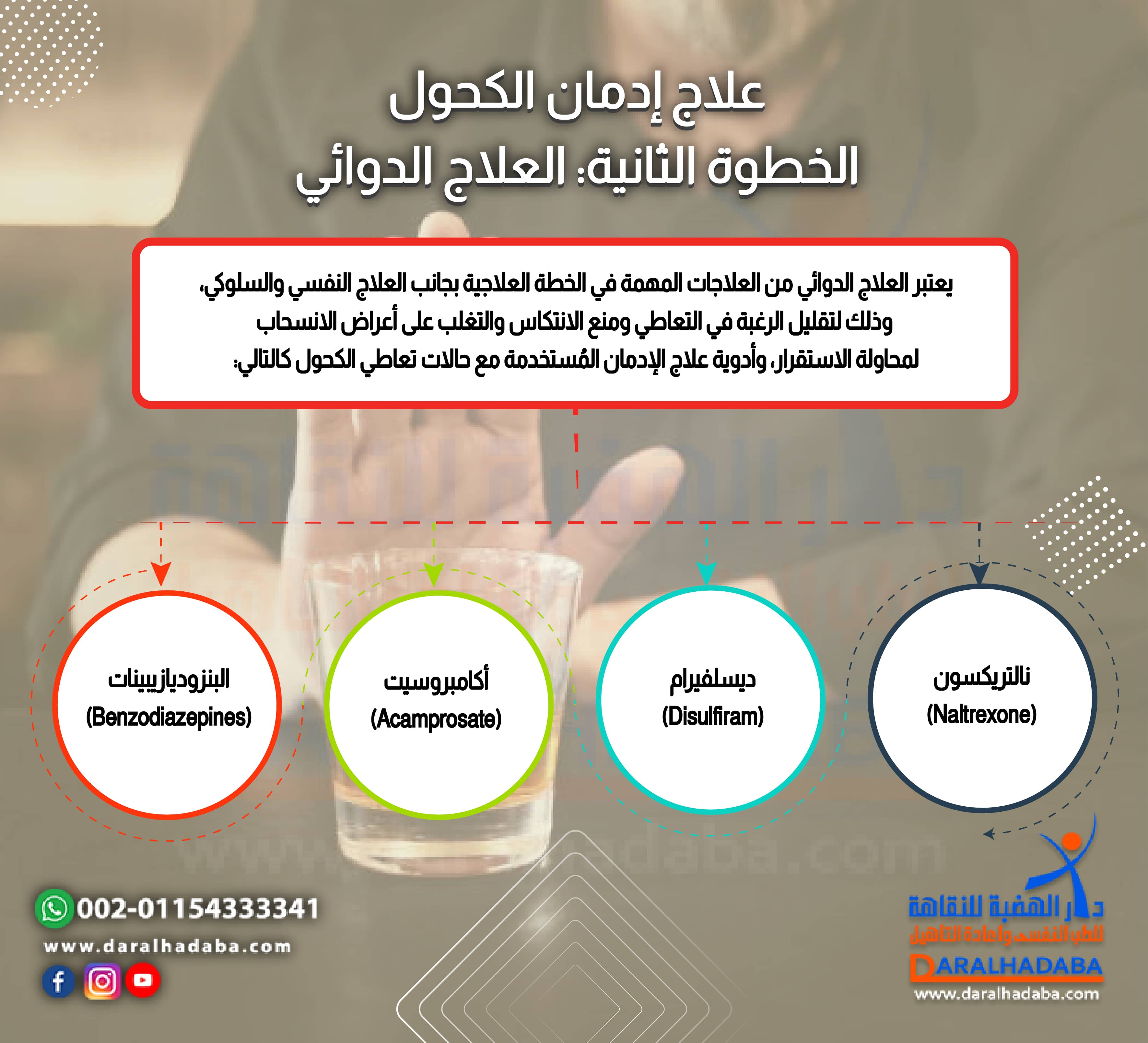 علاج إدمان الكحول الخطوة الثانية: العلاج الدوائي